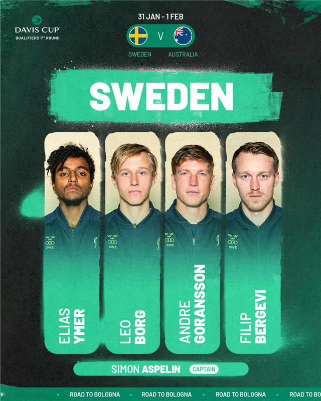 2025 戴维斯杯  资格赛首轮次日战报🇸🇪瑞典 0:2 澳大利亚🇦🇺M