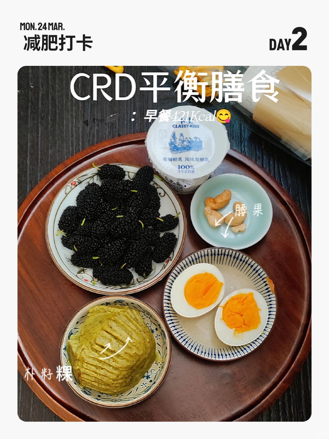 减肥打卡 | 第 2 天，CRD平衡膳食，朴籽粿