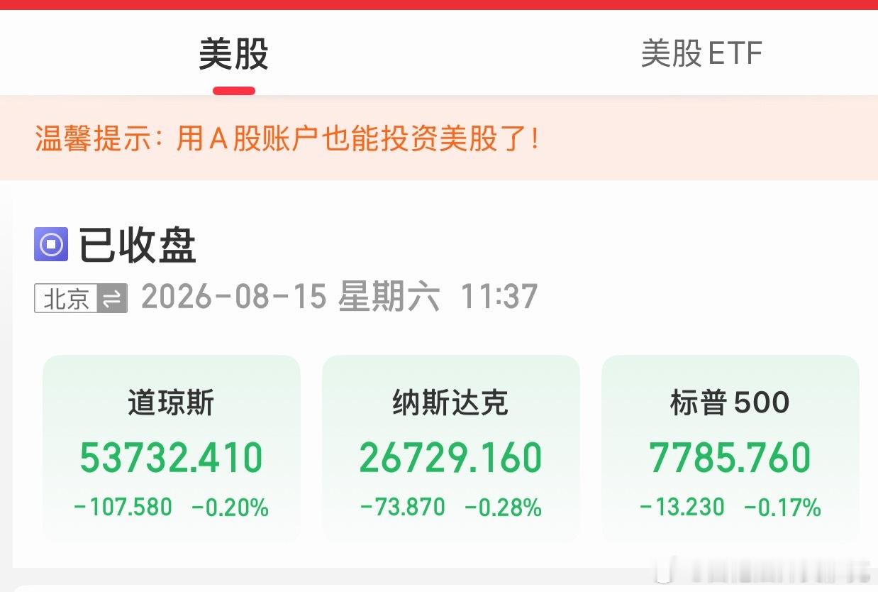 美股还在等…… 