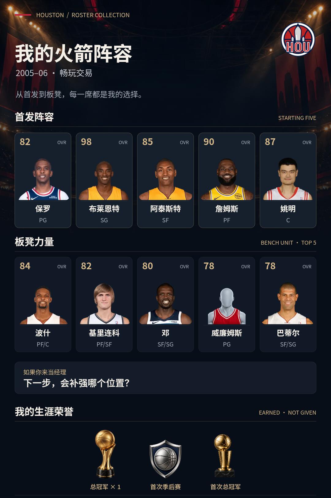 我的火箭阵容
2002 年接手火箭之后，我把阵容摆成了这样：保罗、布莱恩特、阿泰