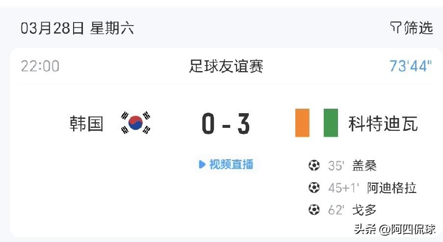 韩国足球到头了，主场作战竟然不到70分钟就0：3落后，2026年世界杯前景堪忧。