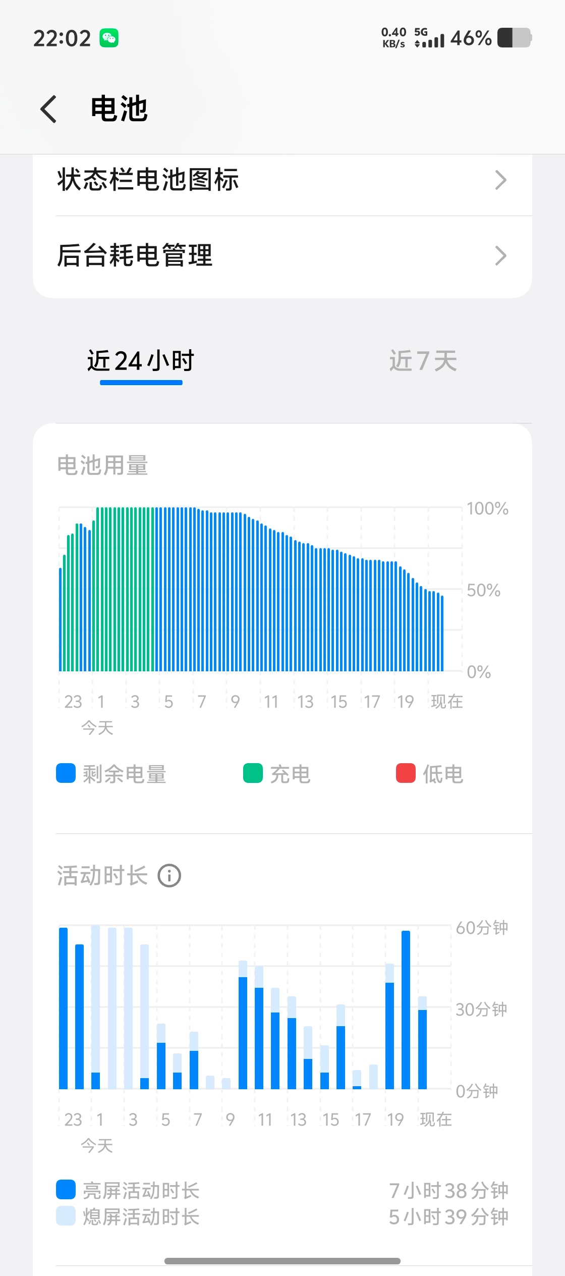 vivo X Fold6续航好猛，属于我用过的折叠屏里最顶的一批…… 