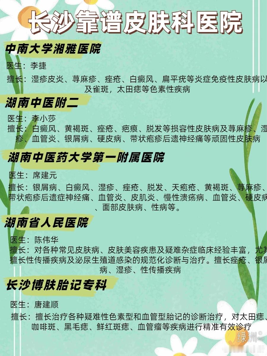 终于有人把长沙的皮肤科医院整理出来了！ 终于有人把长沙的皮肤科医院整理出来了！为