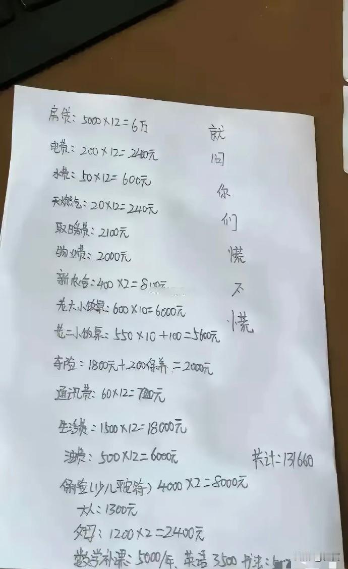 看到有网友拟了一份“中产家庭1年花销”的清单，转过来给大家看看靠谱不靠谱？明显煤