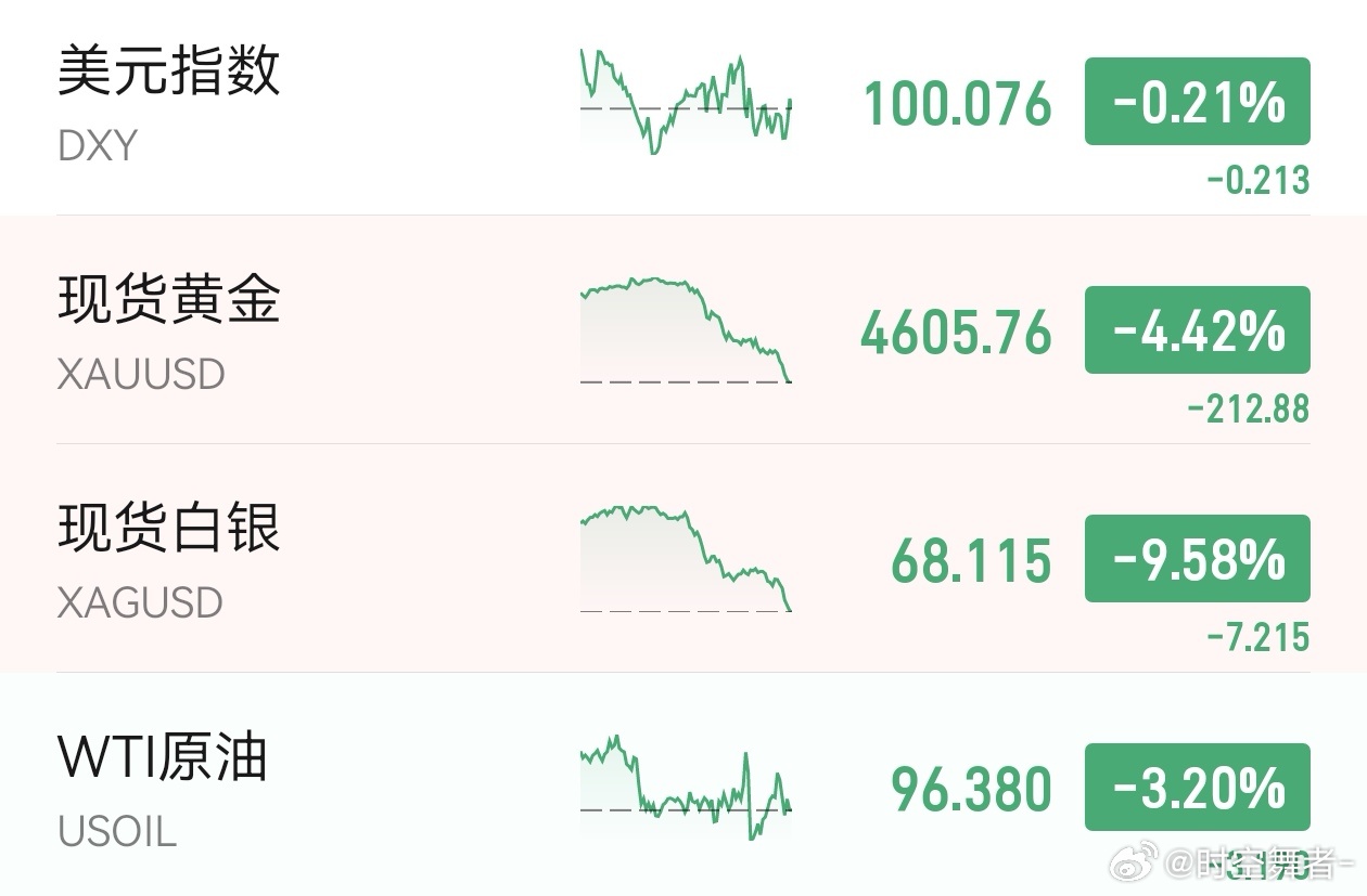 春天的脚步近了，绿油油一片