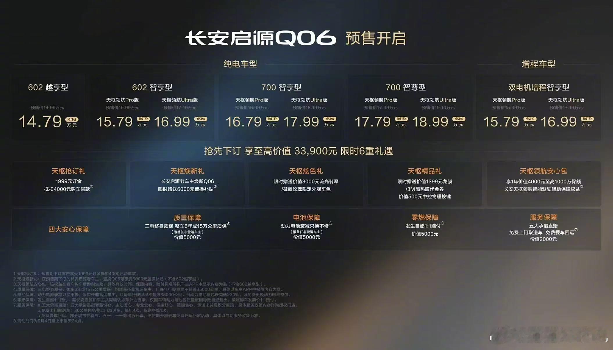 长安启源Q06预售价来了！14.79万元起，纯电602km续航入门即享，700k