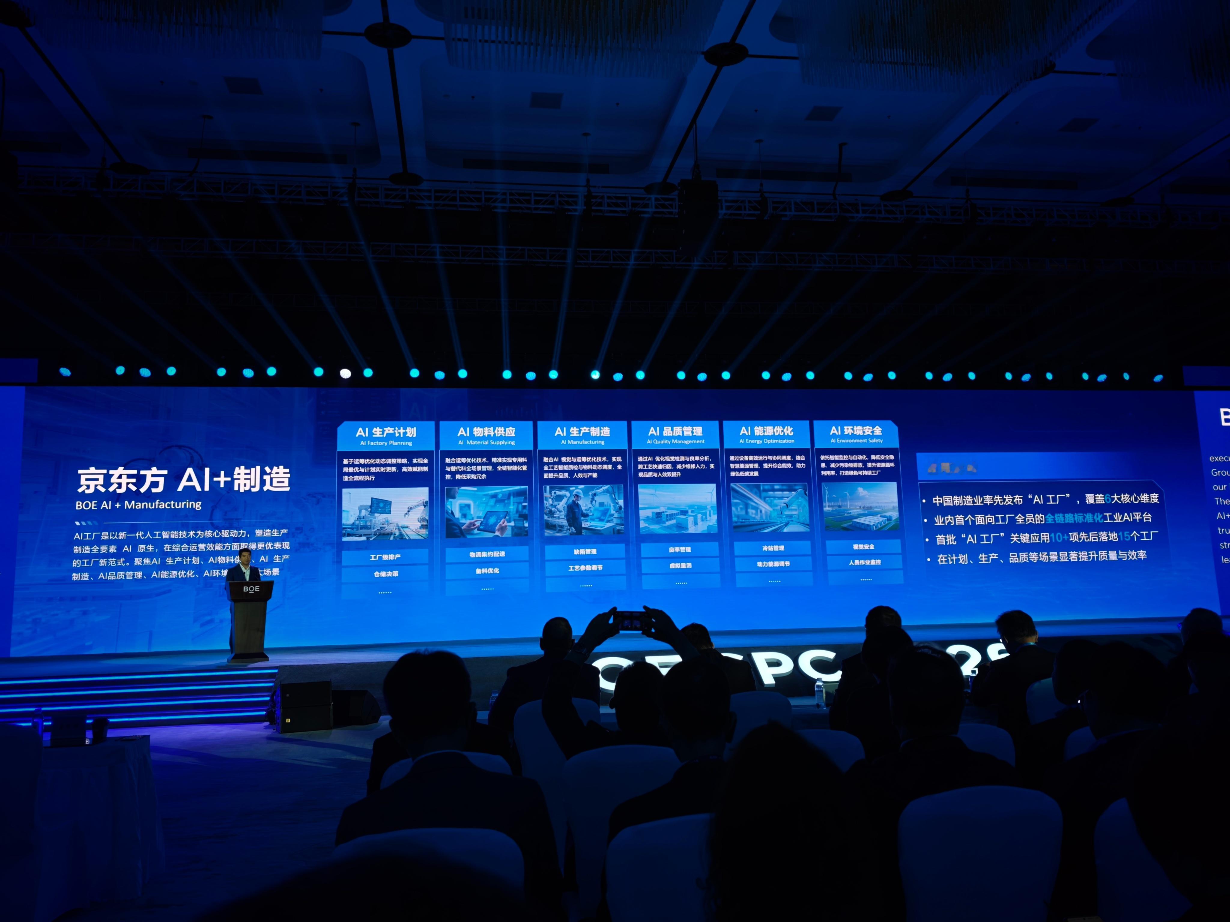 AI+战略带来全链条效率提升，BOE现在有40%代码来自于AI Coding（去