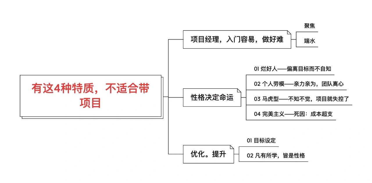 这四类项目经理一定带不好项目