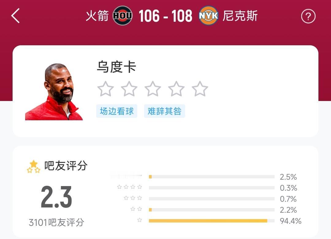 乌杜卡的口碑在火蜜群体里好像跌到了谷底，连我这个之前无比支持他的都开始怀疑了，如