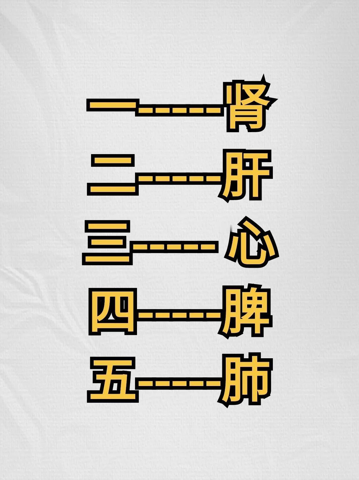 人过四十，五脏开始衰老，养生显得尤为重要。中医认为，五脏是人体健康的根基，各自有