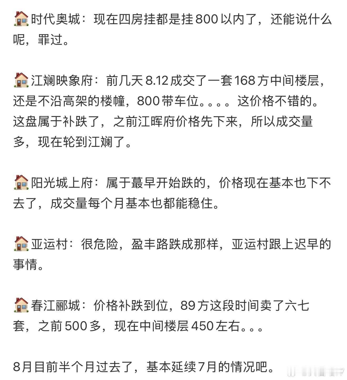 杭州7️⃣8️⃣🈷️还在跌