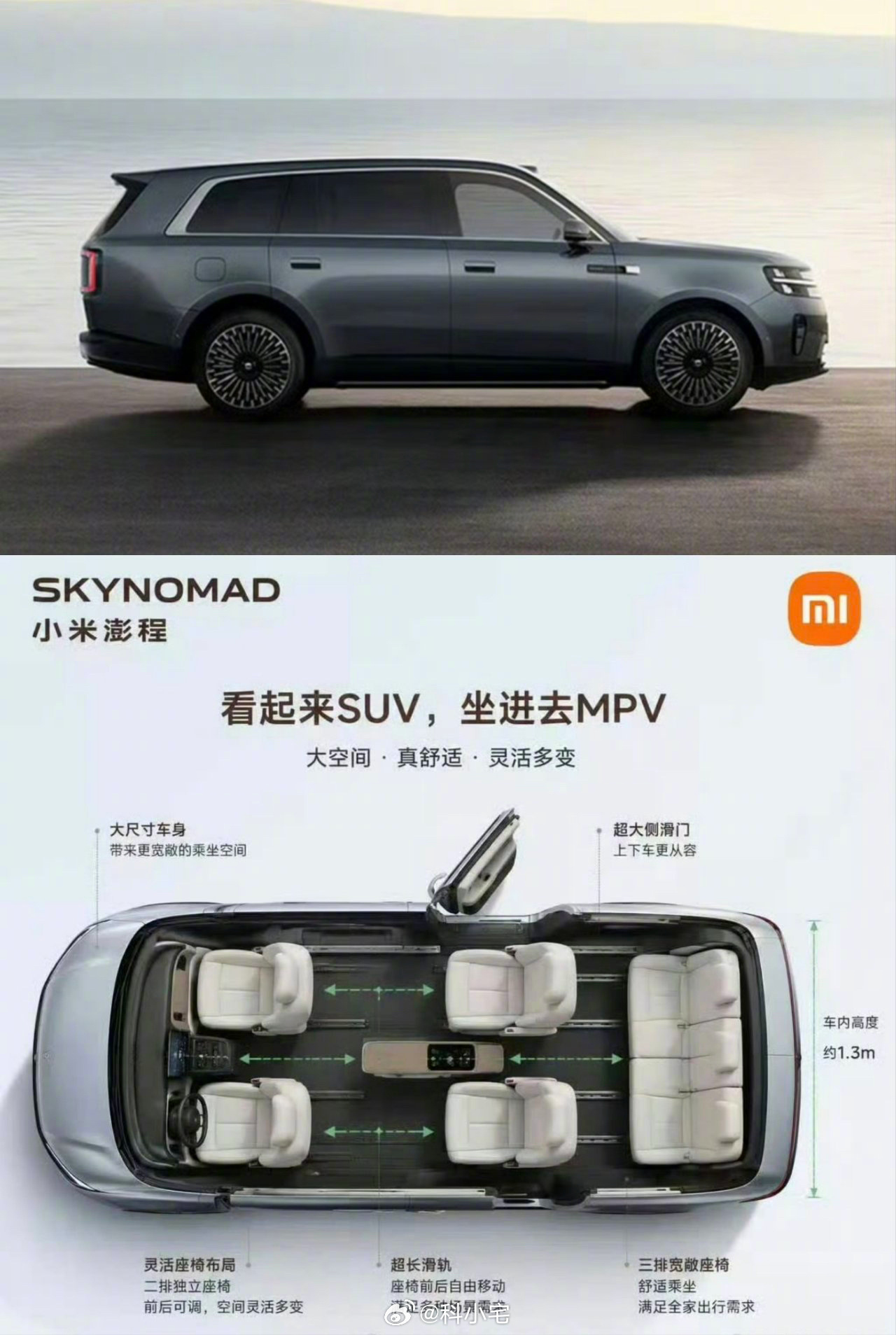 小米曝光澎程汽车外观内饰，直接明牌打友商！ 
