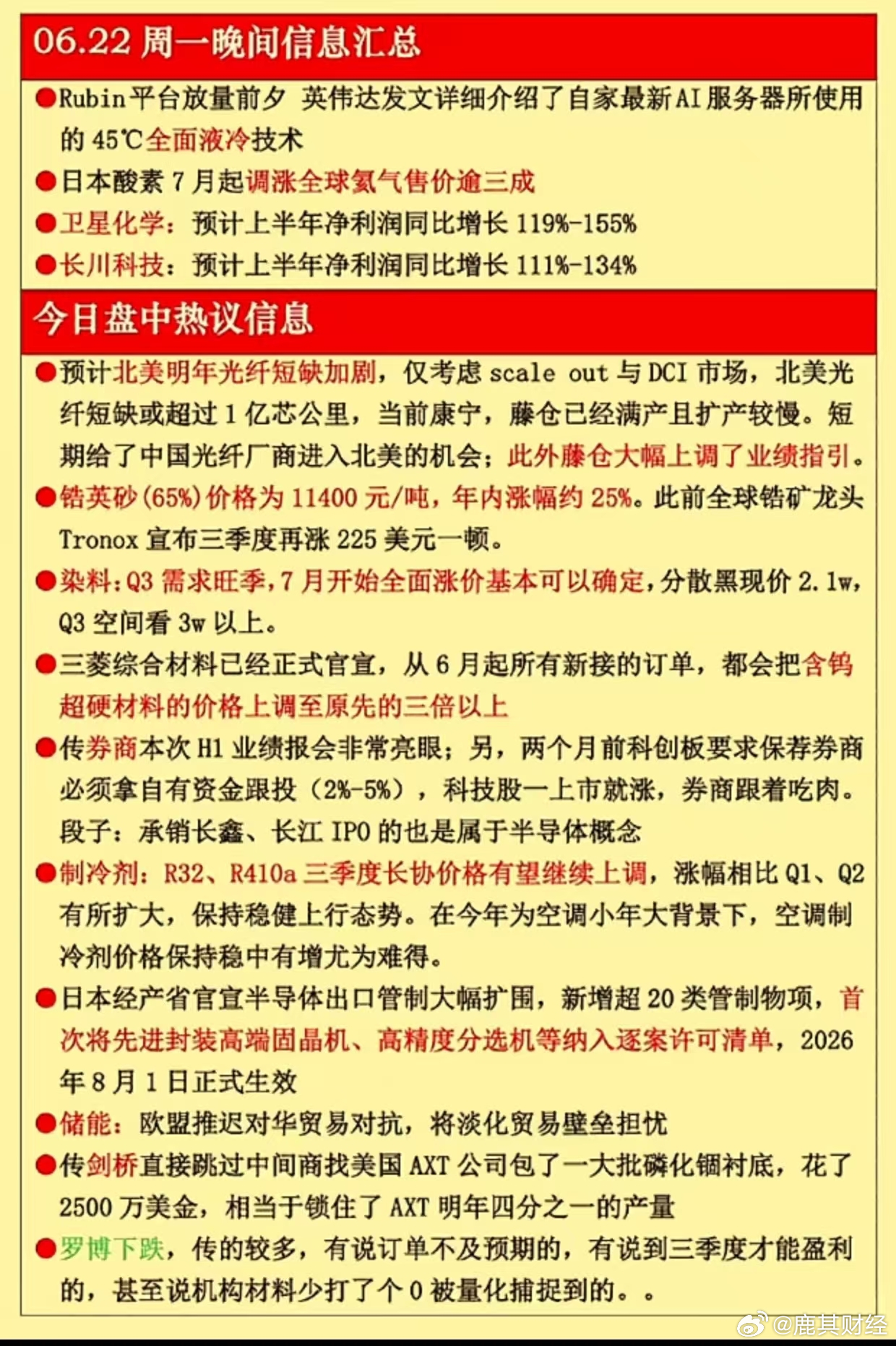 6.22晚间信息汇总 