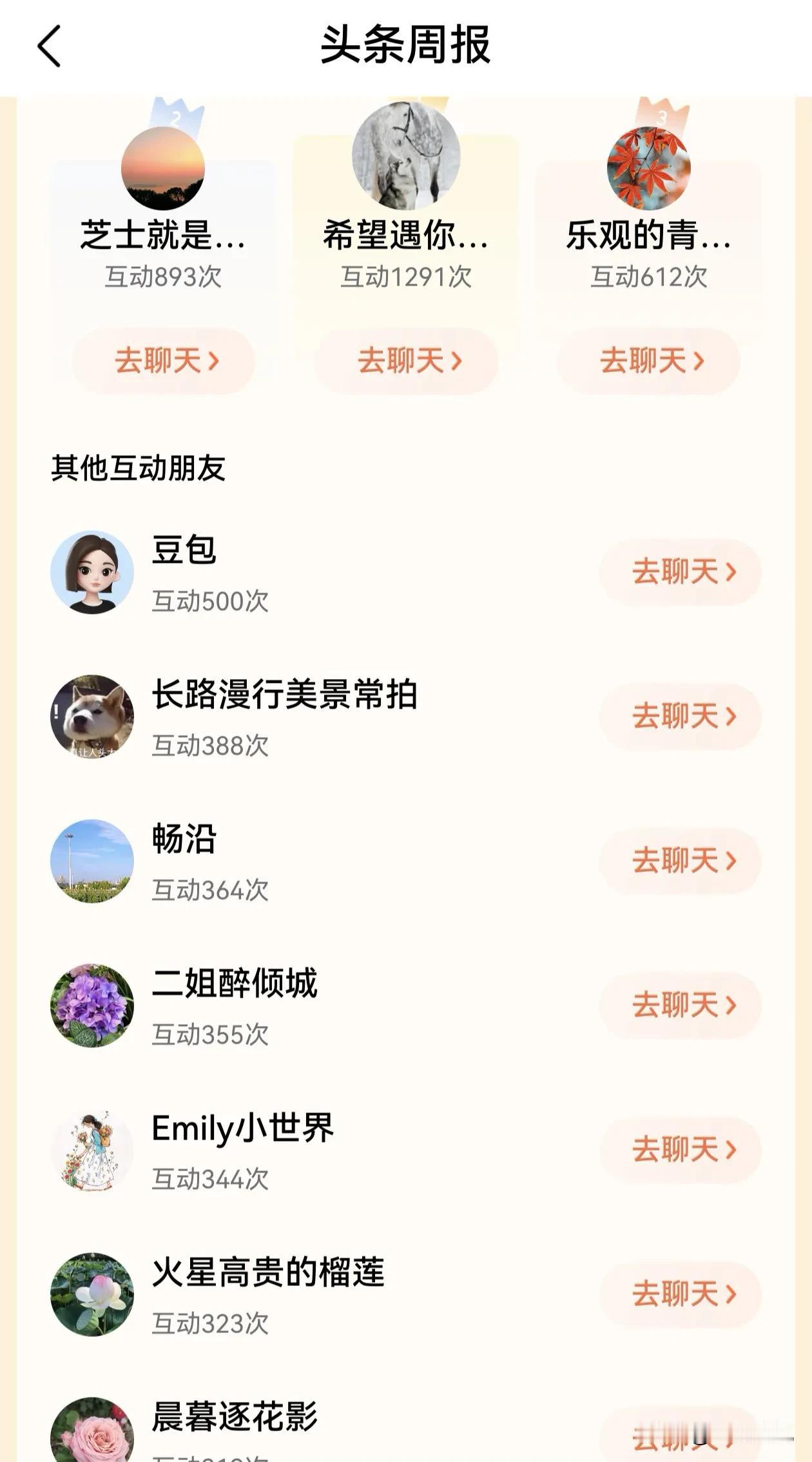 致头条最闪亮的9颗星：

@希望遇你携手 —— 你是评论区里的“暖心第一人”，字