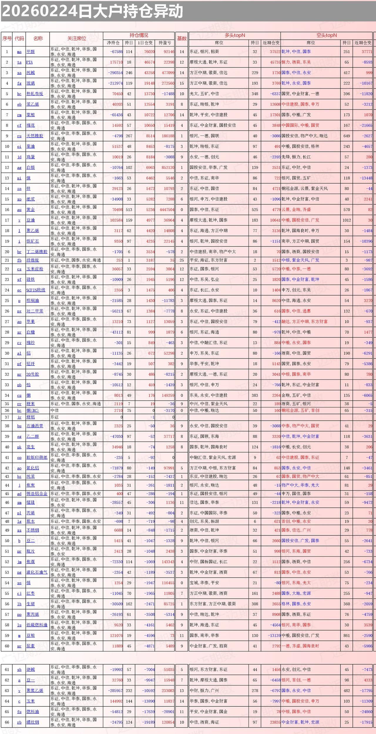 新年第一帖，祝大家2026年财源滚滚