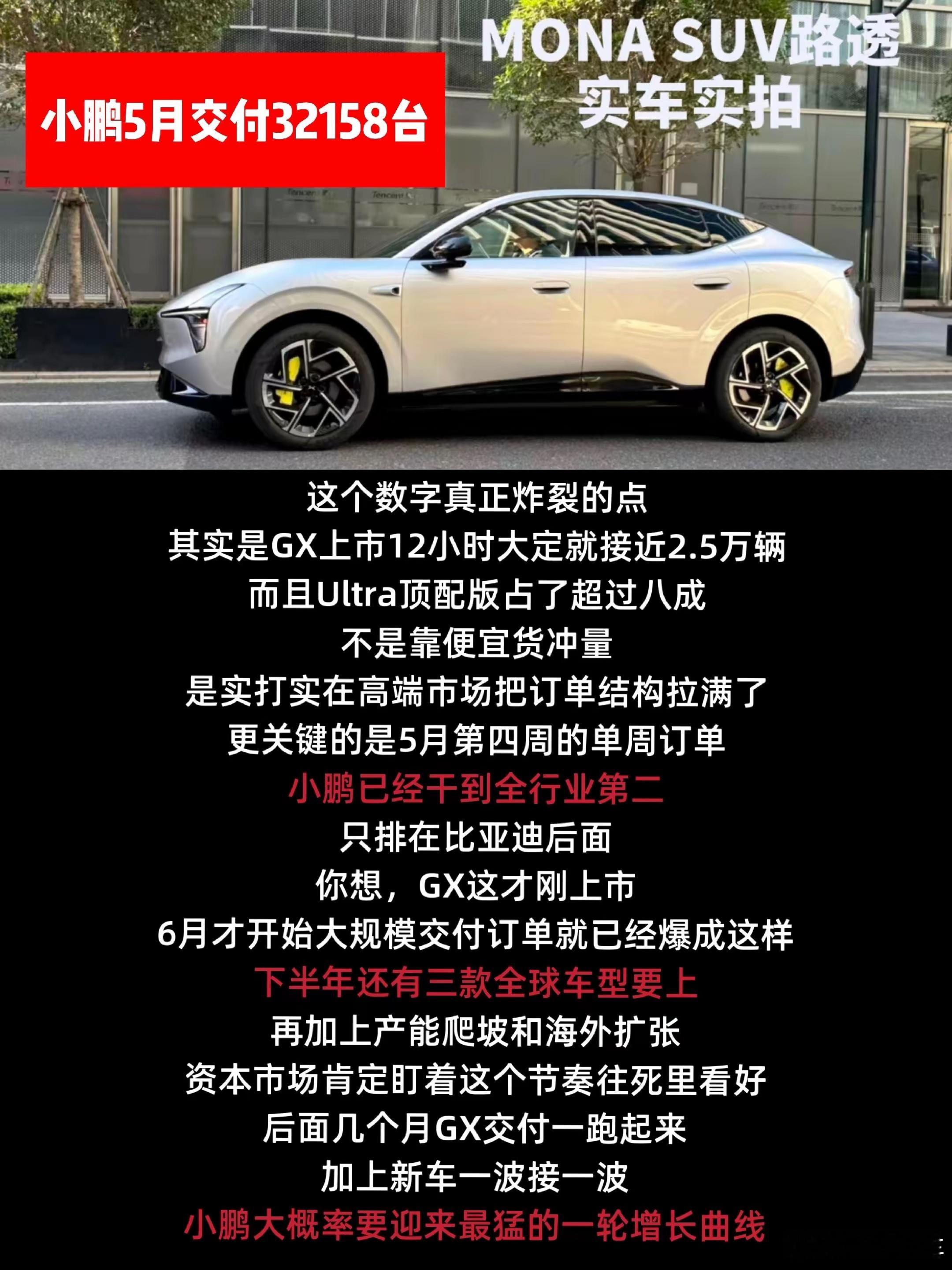 小鹏真的要起飞了