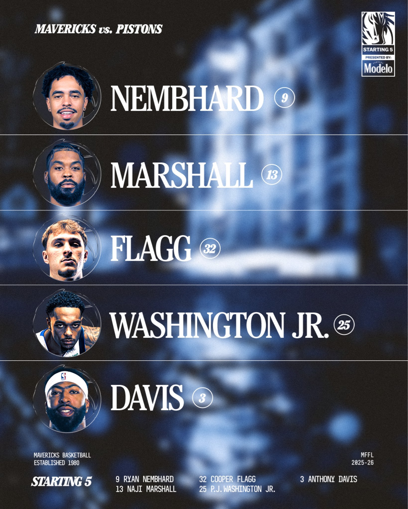 首发阵容出炉，还是维持之前的常胜首发。独行侠vs活塞