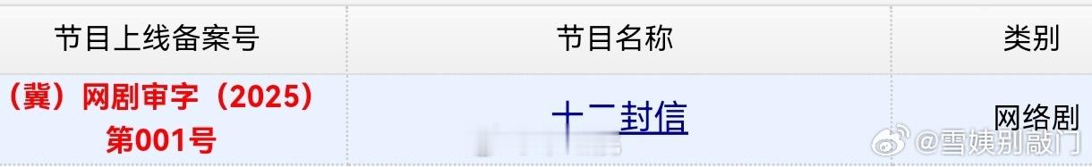 周翊然、王影璐、郑合惠子、任宥纶主演的《十二封信》今日取得发行许可证 ​​​