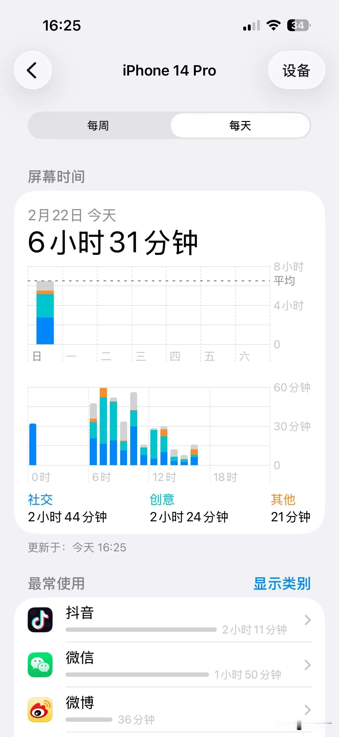 刻板行为只要没啥事就拿出来手机玩一会，要不就是隔一段时间拿出来看一下，大家都这样