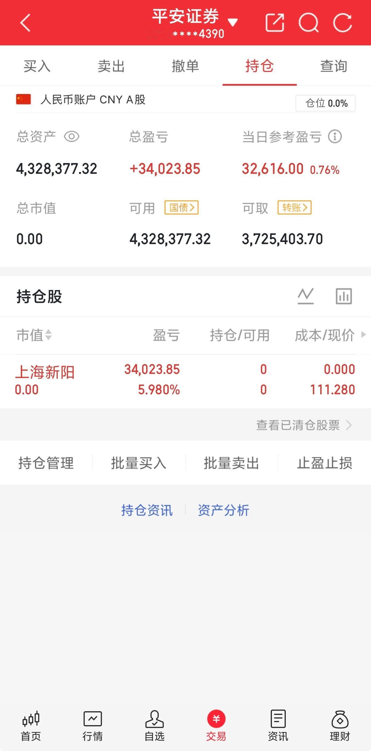 上海新阳止盈走人，到手的利润就是真金白银 