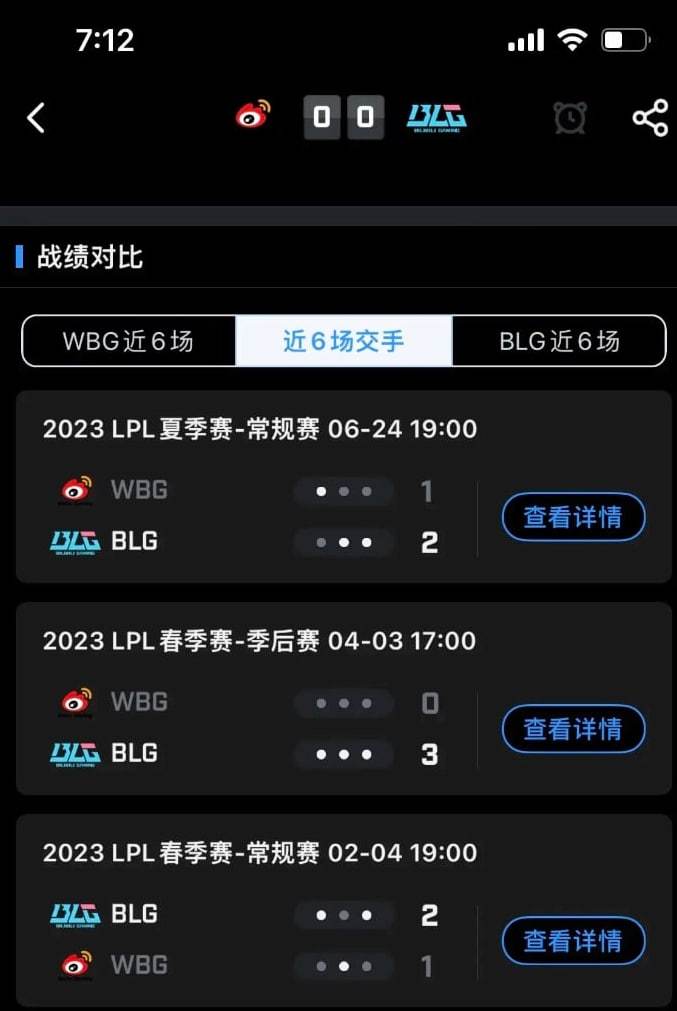 #LPL转会期##wbg对战blg# WBG对战BLG胜算到底有多少？整个今年的