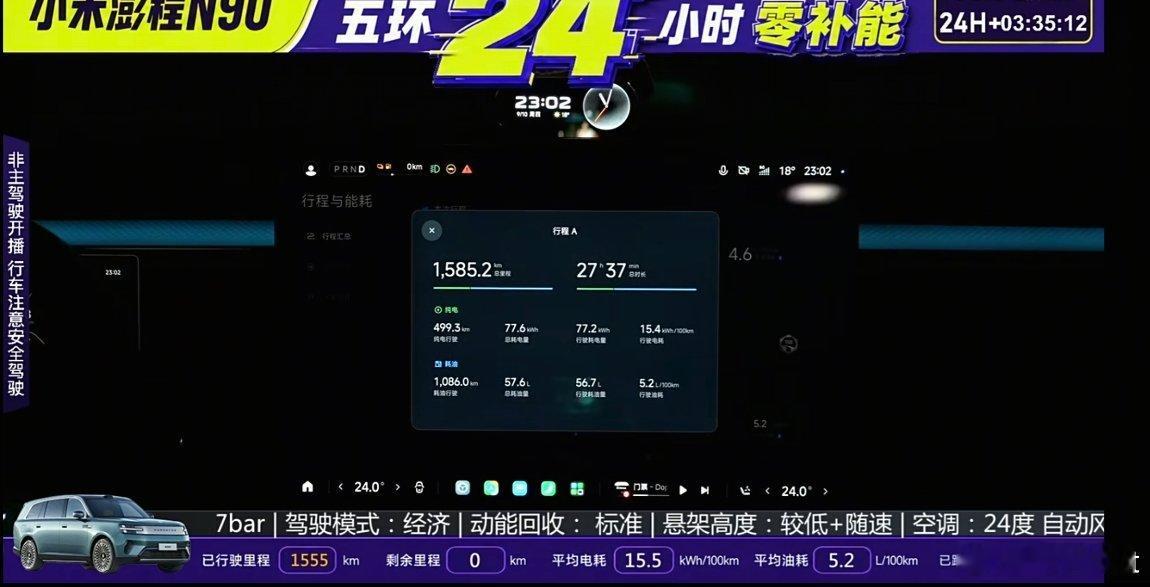 澎程五环24小时0补能挑战，截止目前已经跑了1585km，电耗15.4、油耗5.