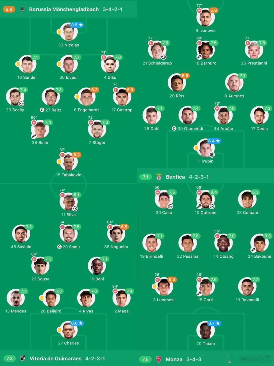 🔔🔔老王深挖，今日球队，上轮运气超好，或运气超差，重要提示🔔🔔（欧洲区）