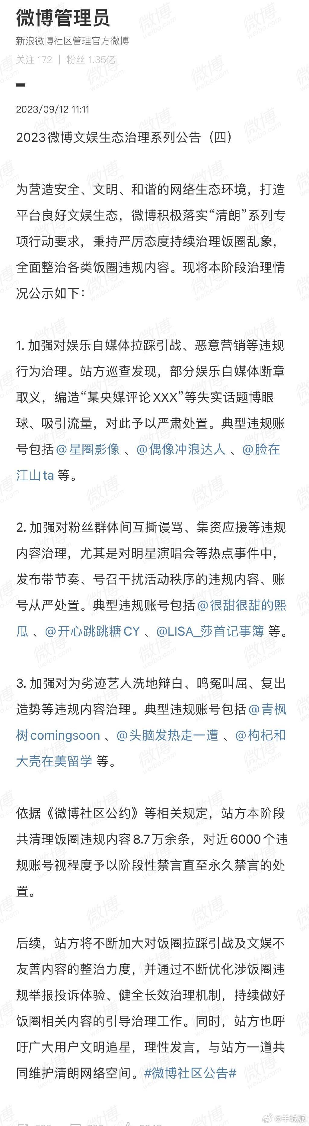 【多个账号为劣迹艺人洗白鸣冤被处理，微博禁言近6000个违规账号】9月13日，​