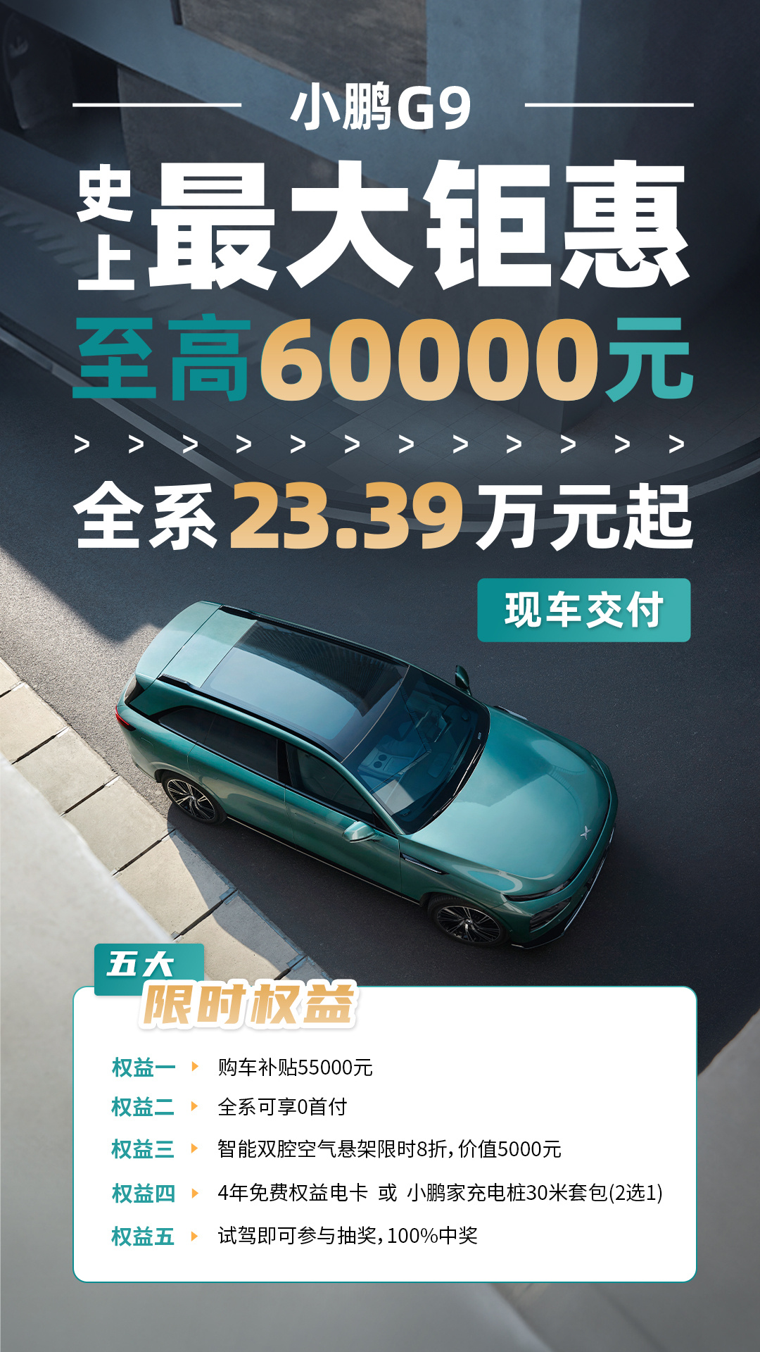 小鹏G9史上最大钜惠至高60000元 都干到 23.99万起了，G9是鹏子中我最