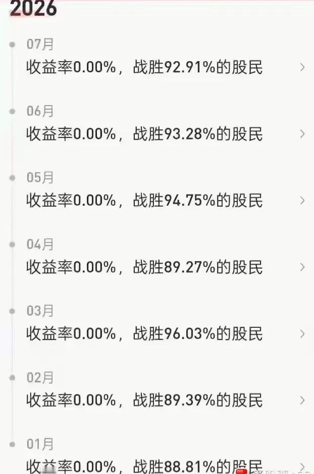 2026年已过7个月，我的战绩：每月收益率精准维持在0.00%，稳定战胜88%～