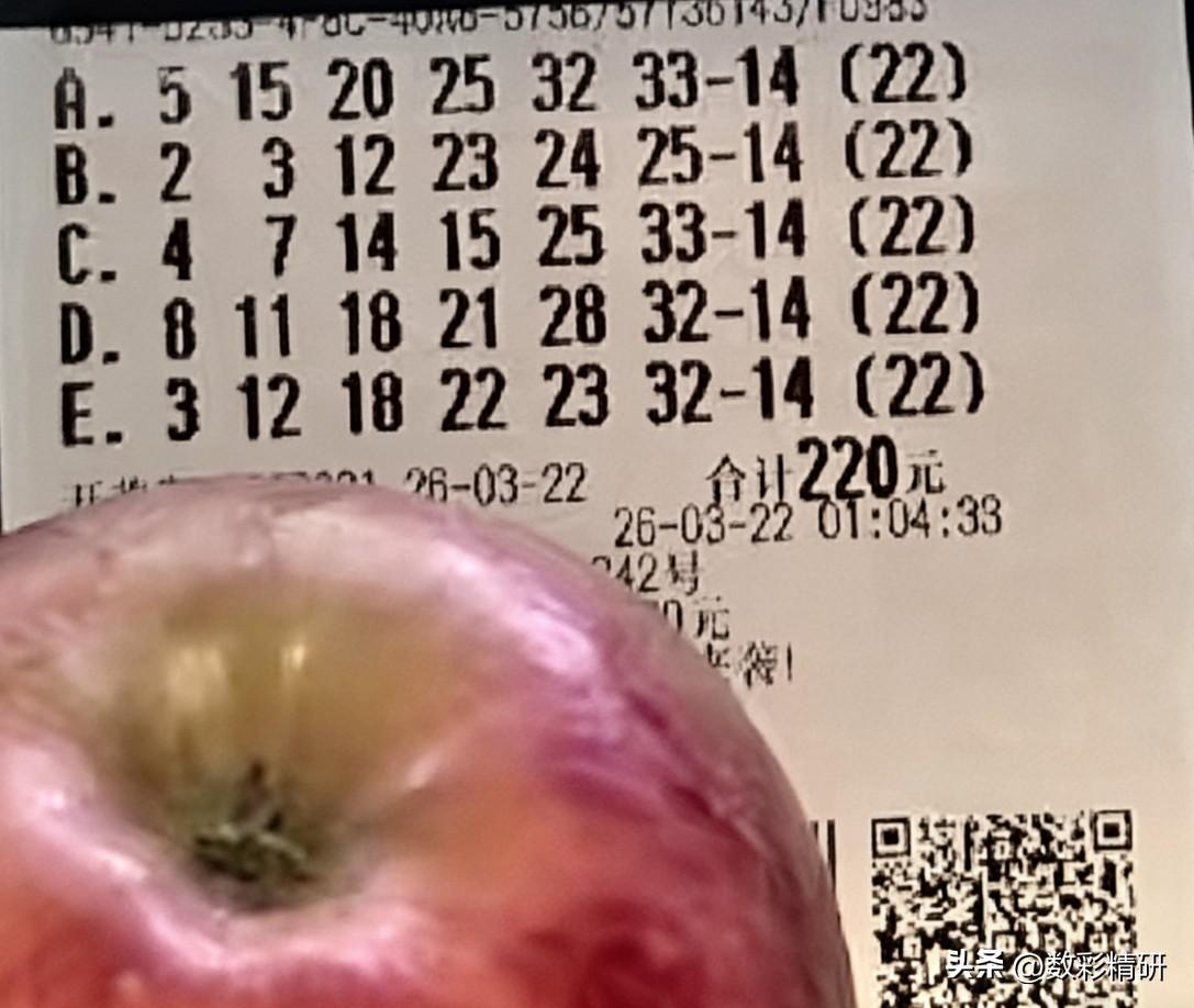 今日双色球第26031期开奖，那位被彩友们津津乐道的“99倍哥”再度亮相。他的投