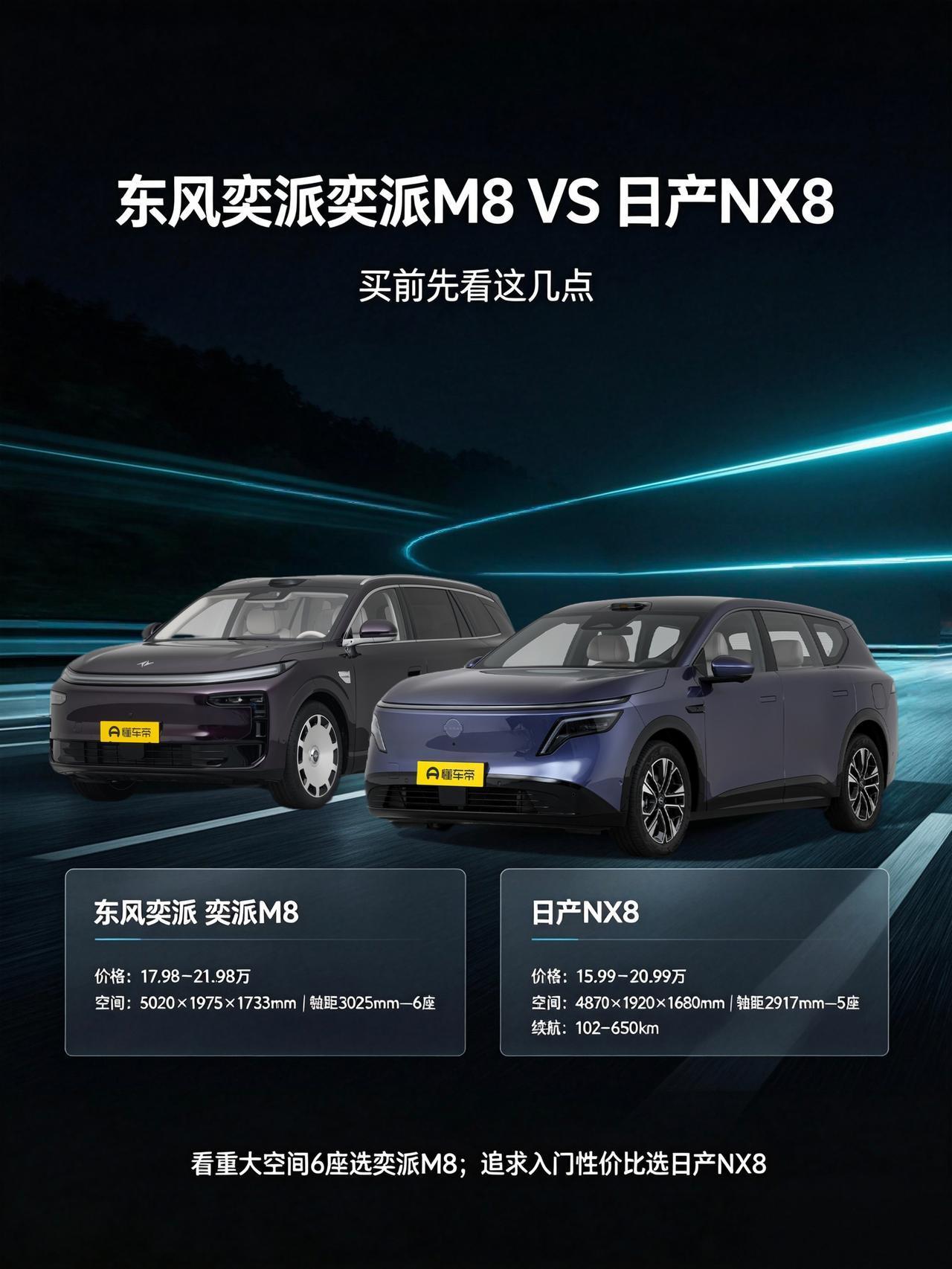 最近在20万以内看家用大SUV，这两台车我来回跑了两家店试驾完，纠结了快一周。