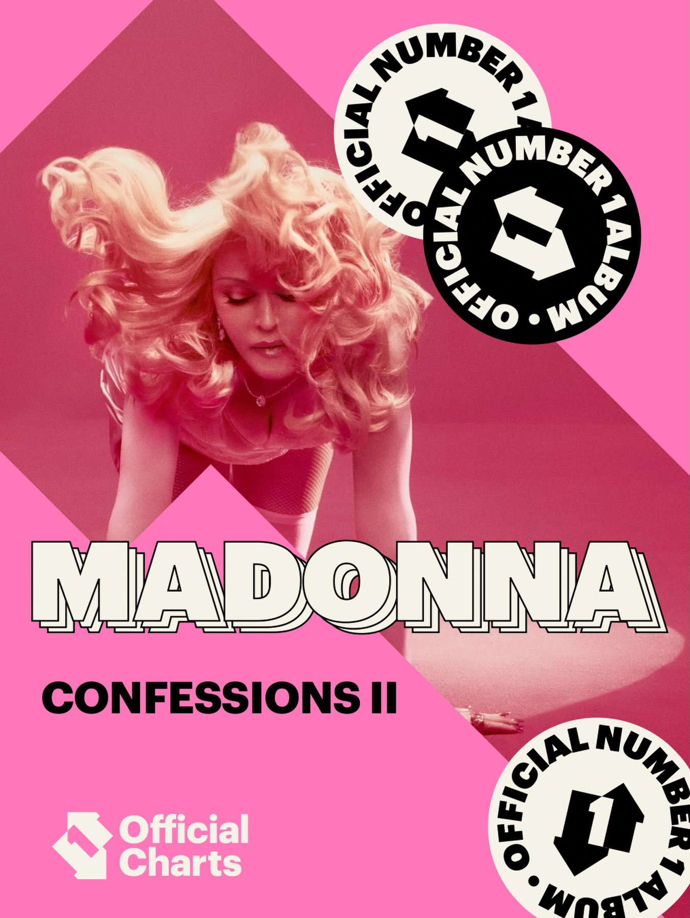 【首周快报】Madonna 第十五张录音室大碟『CONFESSIONS II』空