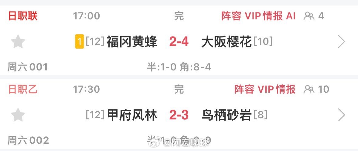 两场胜负，做何感想日职联 ​​​