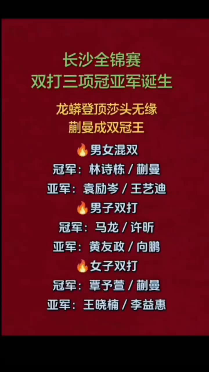 长沙全锦赛双打三项冠亚军诞生，龙蟒登顶莎头无缘，蒯曼成双冠王。
男女混双：冠军：