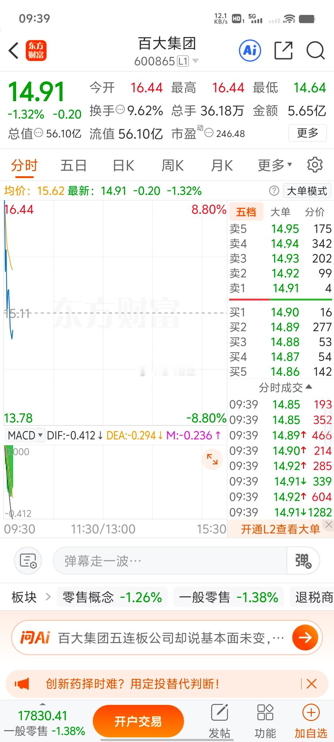 高开8%，直接挂点出来了，还博什么涨停？现在倒好，直接绿油油了 ​​​