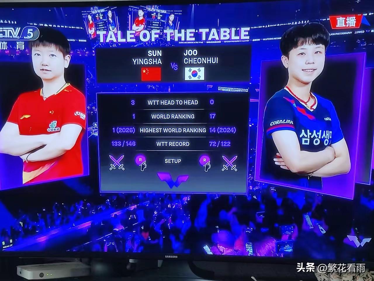 WTT重庆冠军赛，今天进入第三天，大家心心念念的孙颖莎终于出场了。

孙颖莎和朱