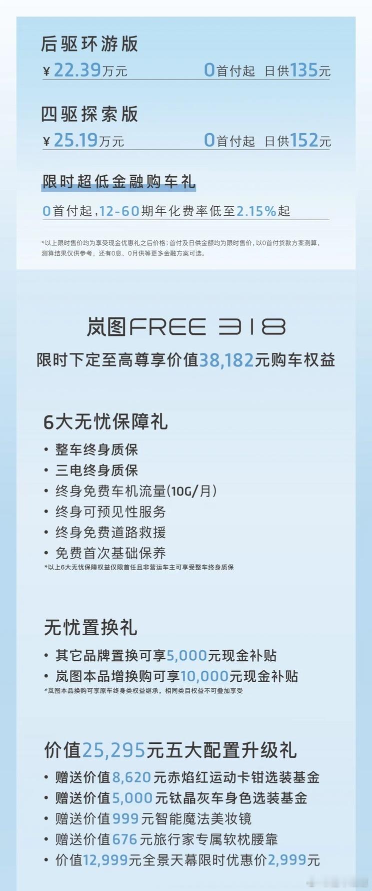 日前，岚图FREE公布8月限时权益，后驱环游版22.39万元，四驱探索版25.1