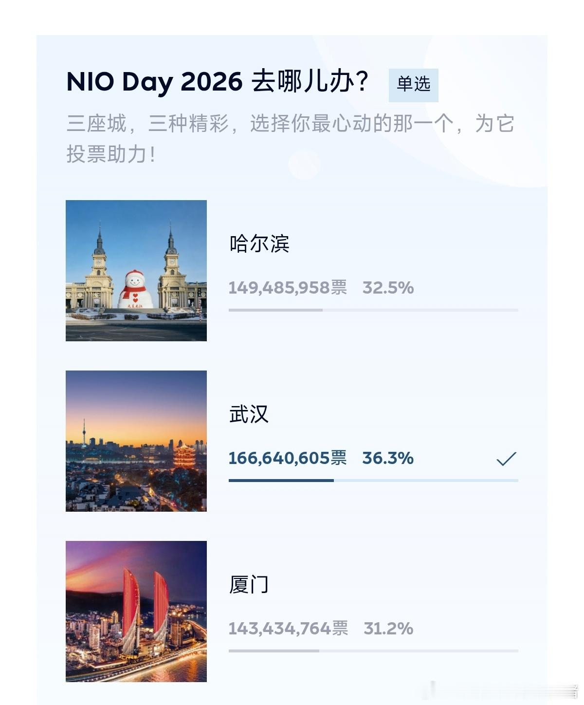 这是谁这么猛今年可能真就是武汉了蔚来