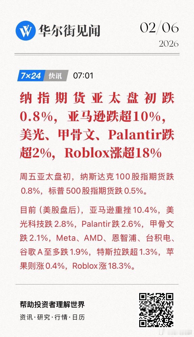 纳指期货亚太盘初跌0.8%，亚马逊跌超10%，美光、甲骨文、Palantir跌超