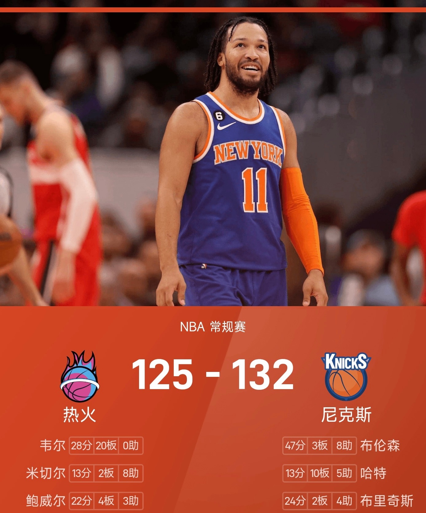 12月22日讯 2025-2026赛季NBA常规赛展开焦点对决，纽约尼克斯坐镇主