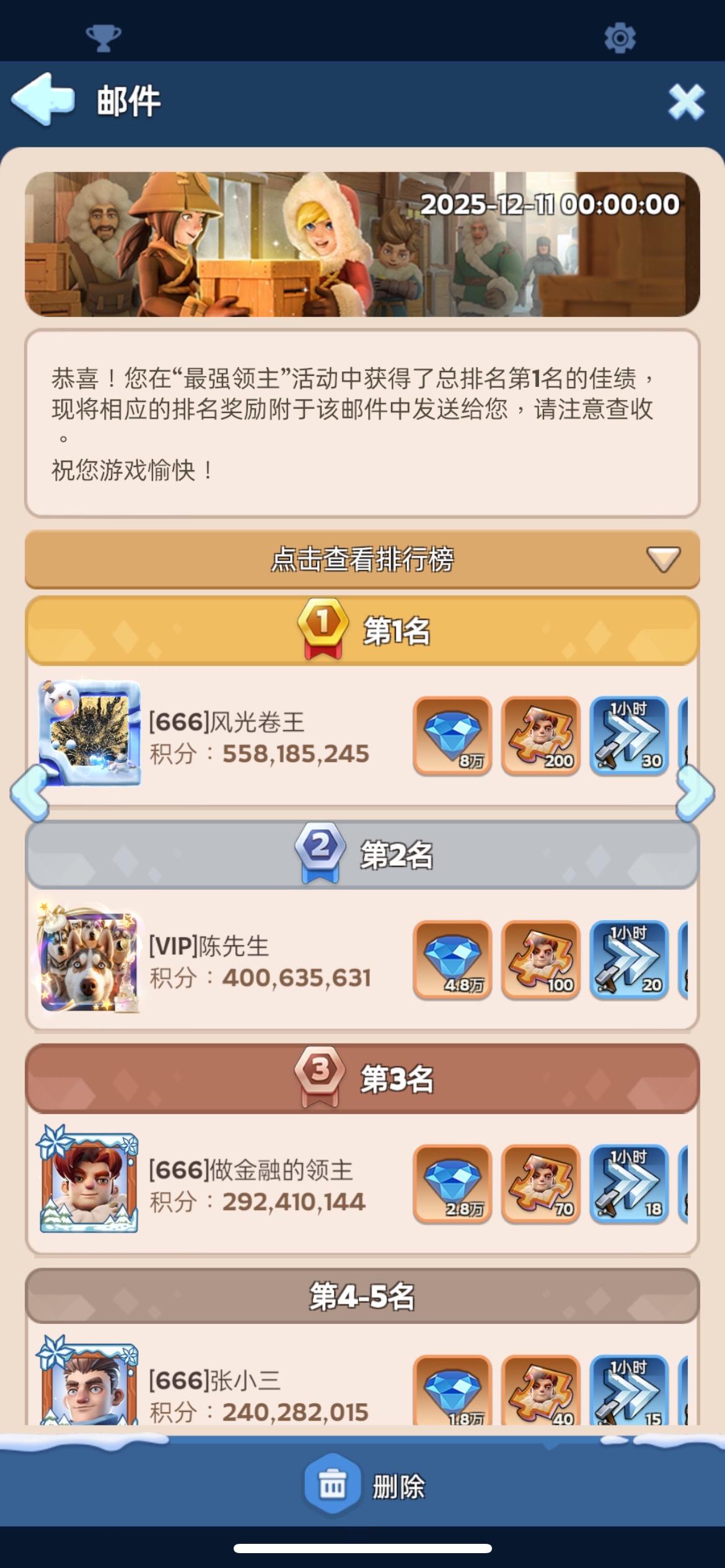 恭喜卷王拿下最强领主第一名