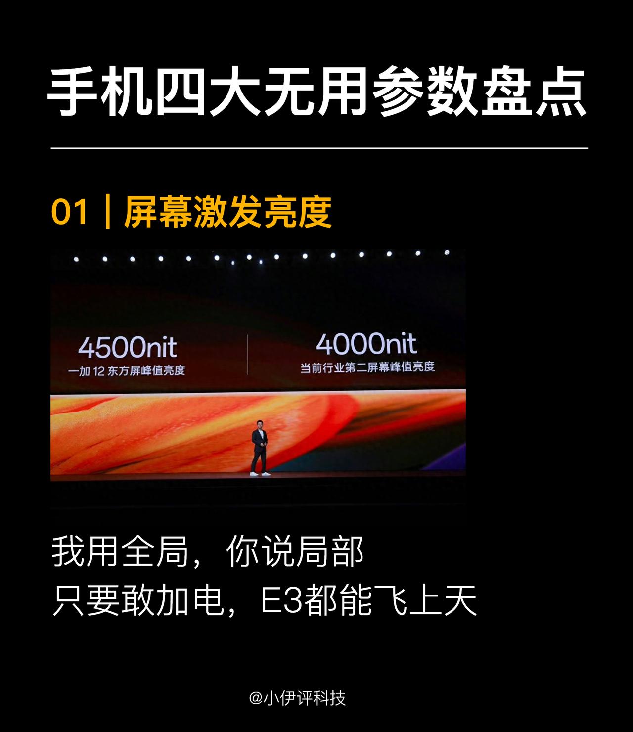 给大家盘点了一下，手机行业目前四大感知不强功能及卖点：

1、局部峰值亮度：我用