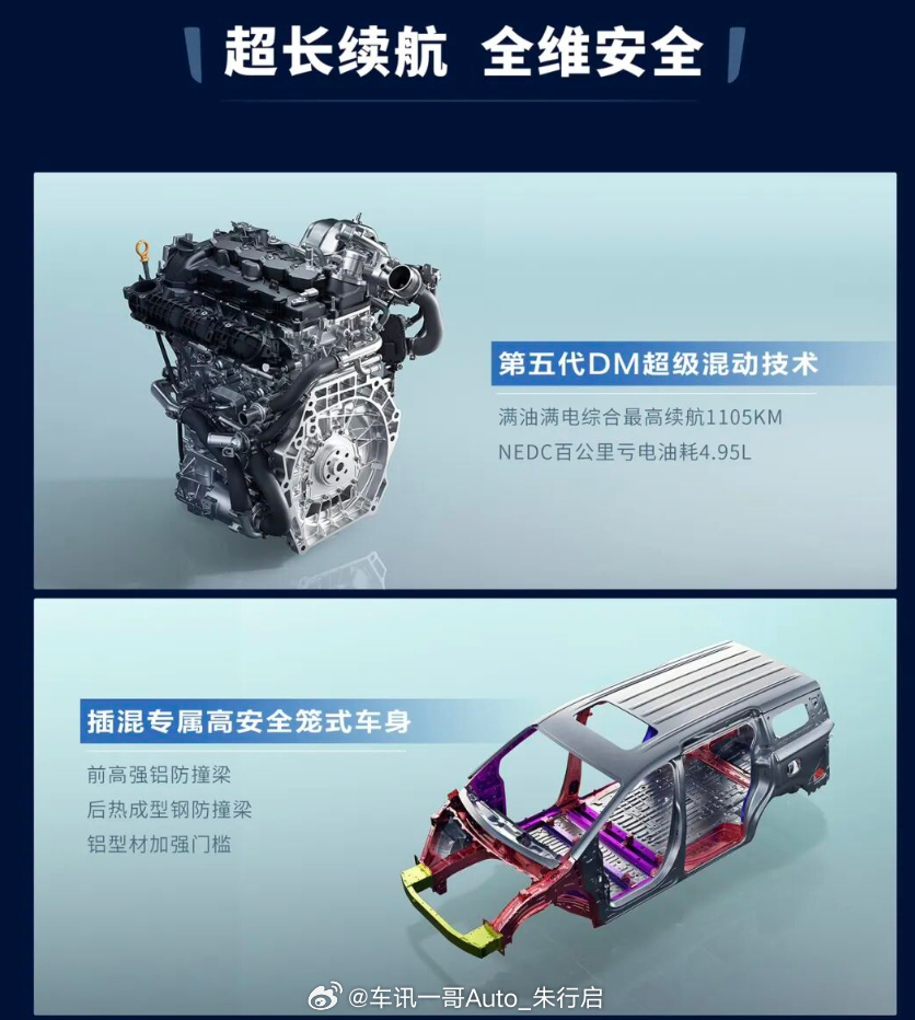 比亚迪领汇汽车正式宣布，领汇M9上市，18.88万起。领汇M9是比亚迪专门为出行