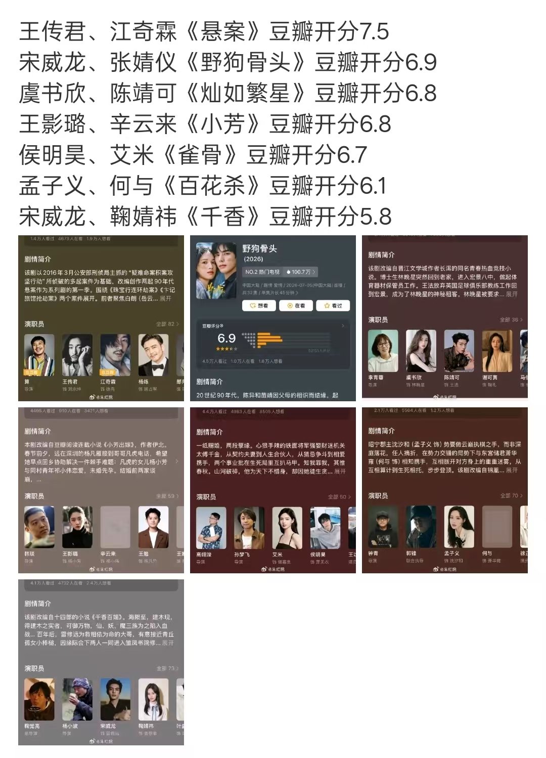 暑期档剧集豆瓣开分合集 首轮暑假档剧集豆瓣开分来了 