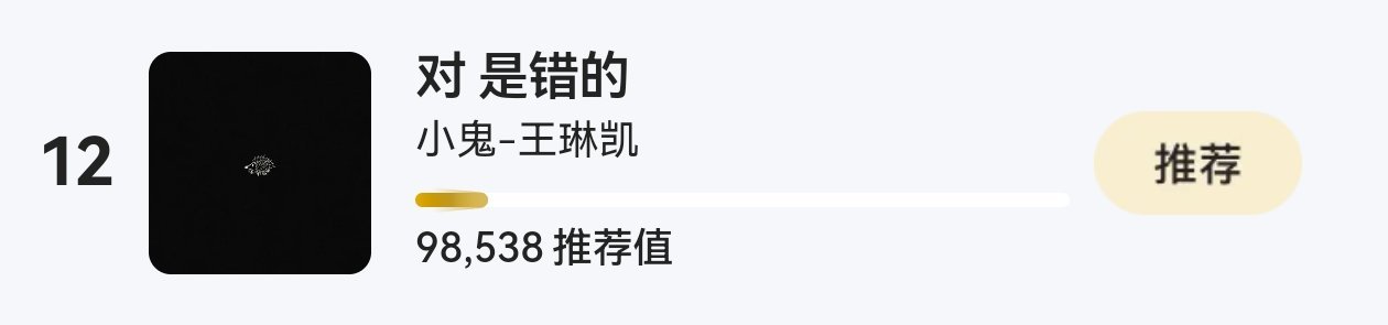 小鬼王琳凯原创音乐制作人王琳凯 来给小对错投一投JMA华语影响力艺人评选中，快来