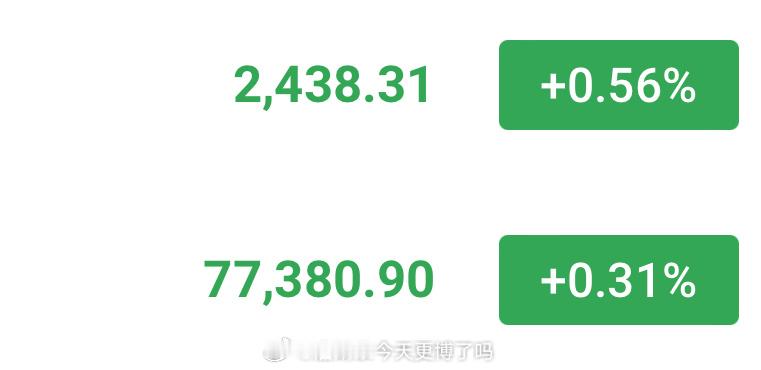 大饼姨太现价轻苍箜，損78200/2470看76000-75000，看2400-