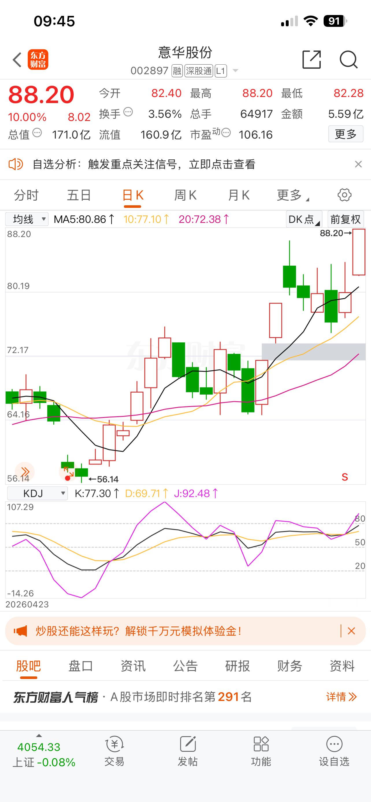 意华股份涨停！中京电子成功涨停实现连板，吃到连板的大家财源广进，点赞点起来，顺便