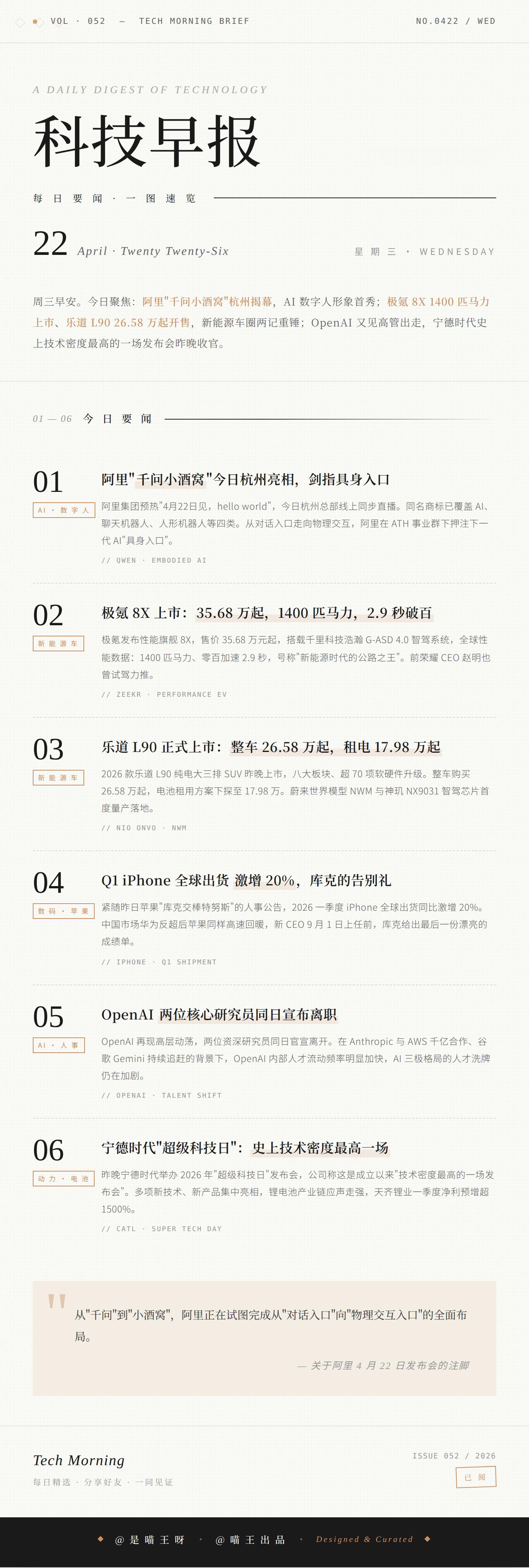 喵王出品 大家早呀