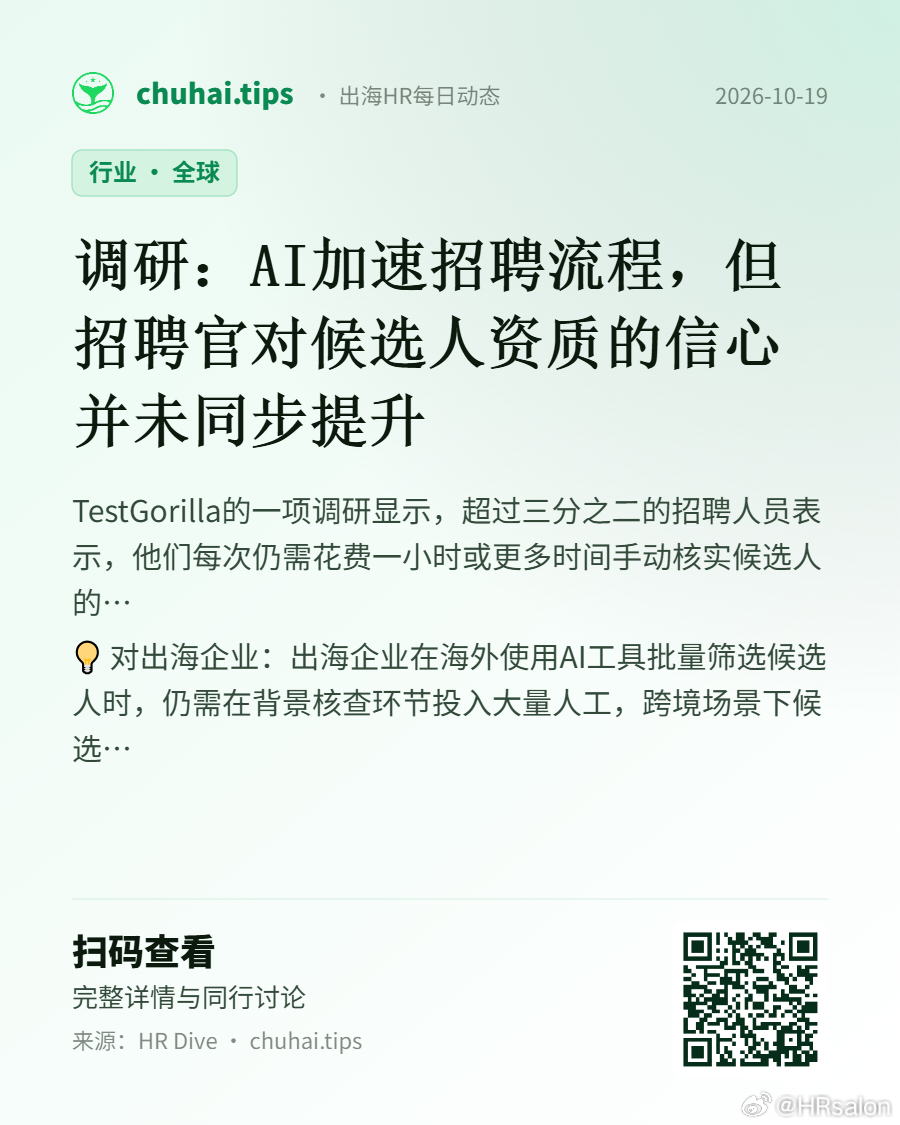 chuhai.tips 出海HR每日动态【行业】调研：AI加速招聘流程，但招聘官